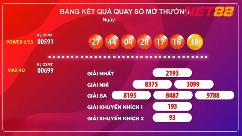 Không chọn số ngẫu nhiên mà cần có danh sách số riêng