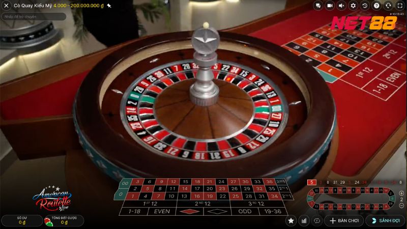 Mọi kết quả game đều được tạo ra ngẫu nhiên từ thao tác quay bánh xe của dealer