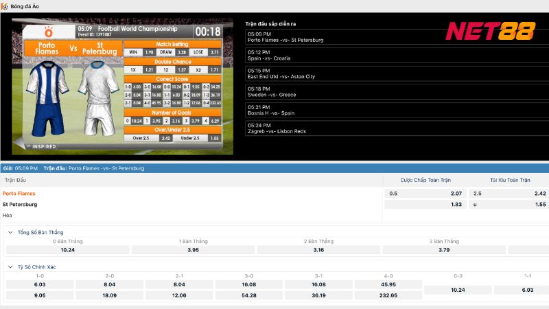Sân chơi bet bóng đá ảo SABA xây dựng dựa trên cơ sở Big Data thực tế