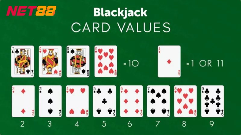Blackjack NET88 | Game Bài Đổi Thưởng Hấp Dẫn Nhất 2025 3 Mỗi quân bài sẽ được tính điểm số riêng biệt